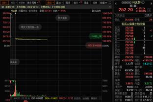 英超积分榜：利物浦3连胜终结距离榜首1分；曼联第7距前四6分